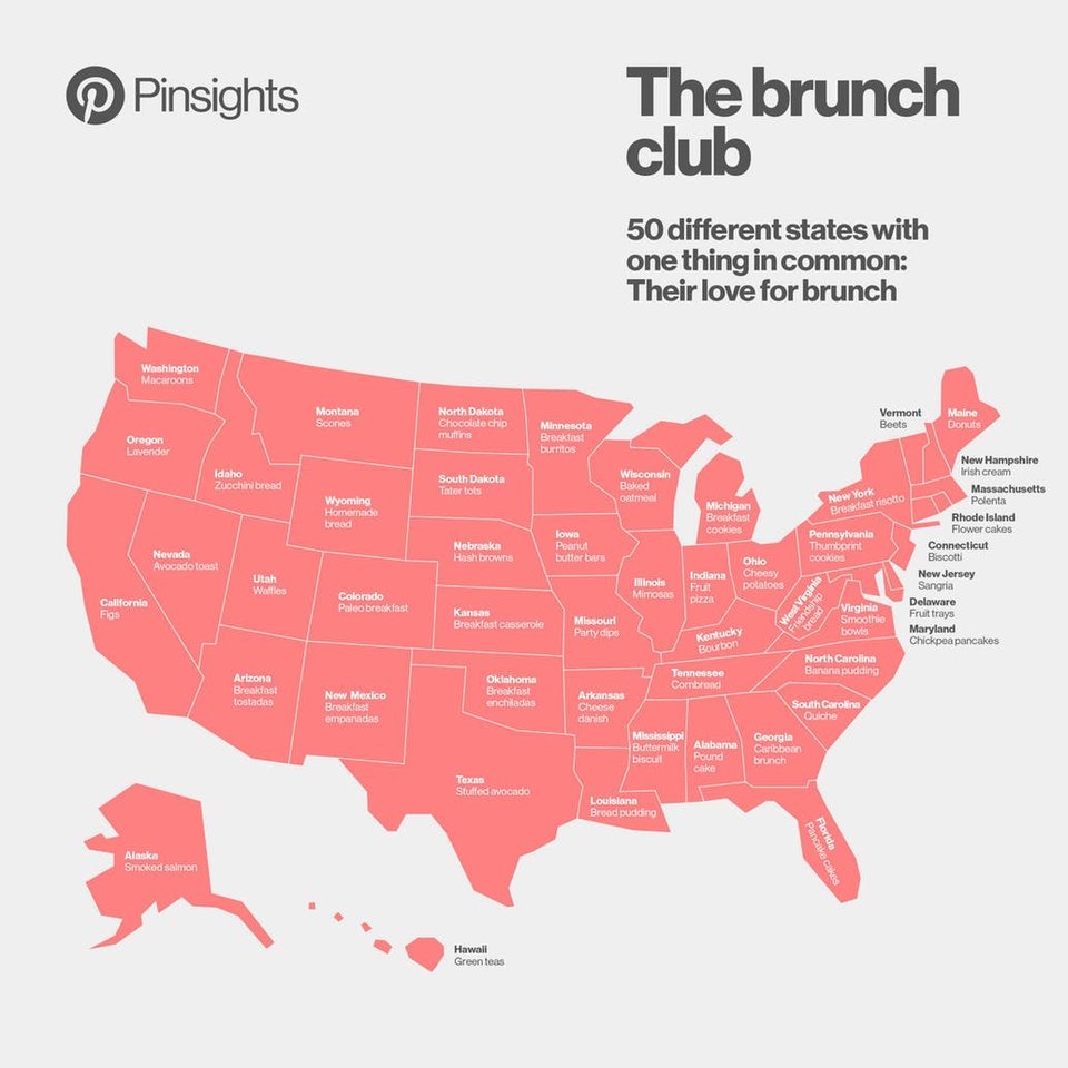 The most popular brunch food in every state-2