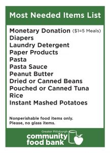 What you should know about hunger and donating to your food bank this holiday