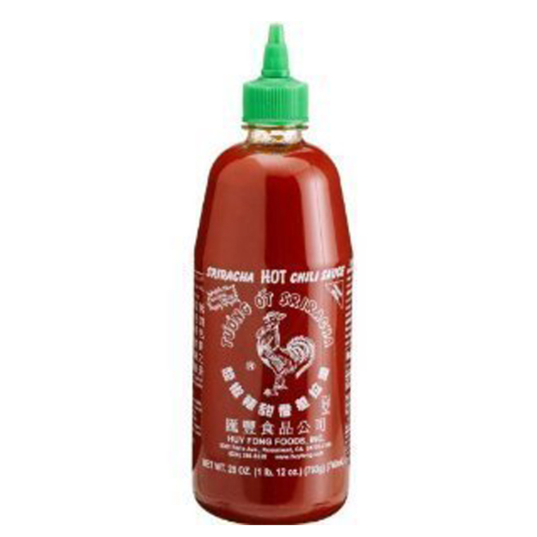 cholulah-Survey reveals the top 5 most popular hot sauces in the US
